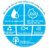 TOTO - Chiến lược “Tầm nhìn môi trường toàn cầu”