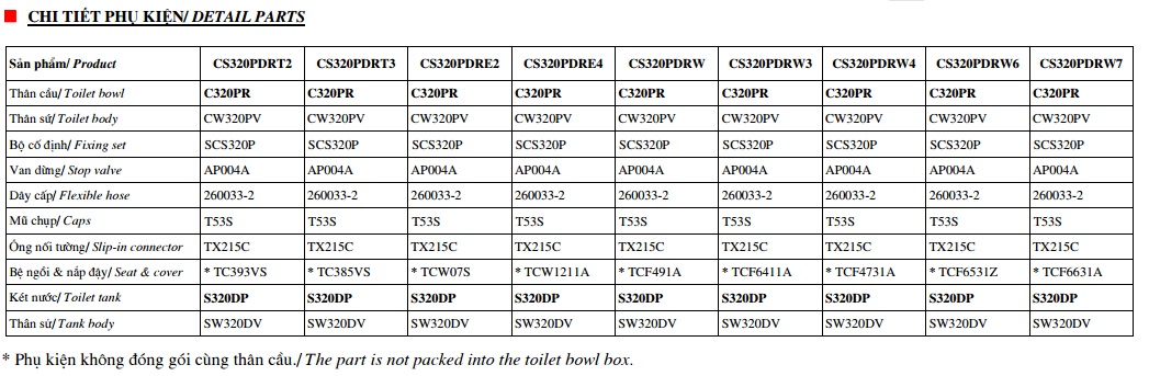 Chi tiết phụ kiện bồn cầu Toto hai khối CS320PDRT3 Chi tiết phụ kiện bàn cầu hai khối TOTO CS320PD****
