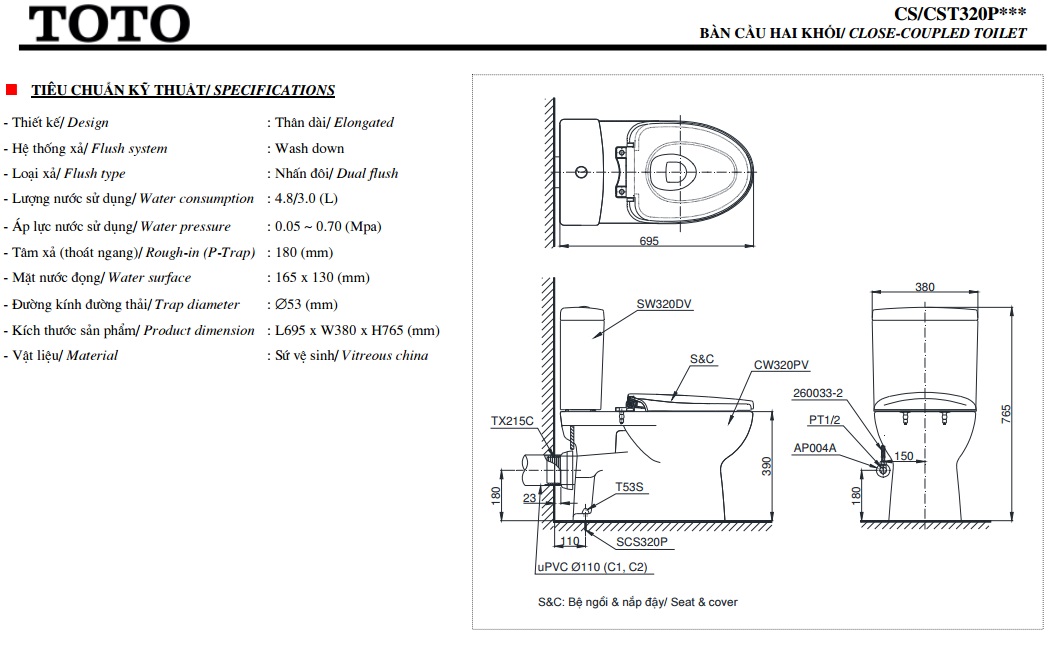 thông số kỹ thuật bồn cầu Toto hai khối CS320PDRT3 Thông số kỹ thuật bàn cầu hai khối TOTO CS320PDRT3