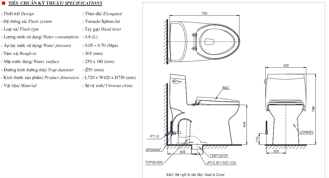 Thông số kỹ thuật bồn cầu toto Washlet MS905W4