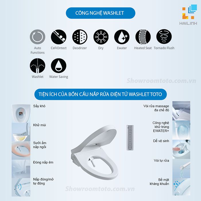 cong-nghe-nap-rua-thong-minh