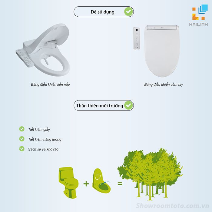 bang dieu khien lien nap