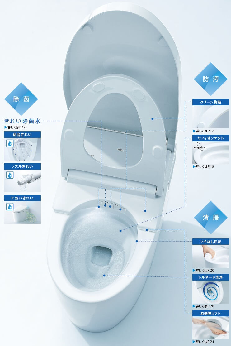 Thiet bi ve sinh TOTO tinh nang hien dai