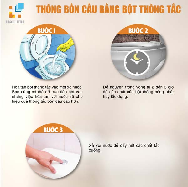 cach-thong-tac-bon-cau-bi-nghet