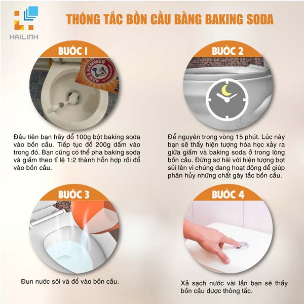 cach-thong-tac-bon-cau-toilet-tai-nha-nhanh-nhat