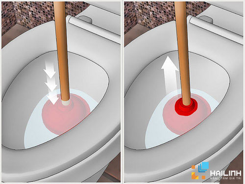 cach-xu-ly-bon-cau-bi-tac10 bồn cầu bị tắc 6