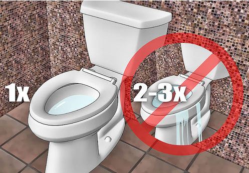 cach-xu-ly-bon-cau-bi-tac_1 bồn cầu bị tắc 1