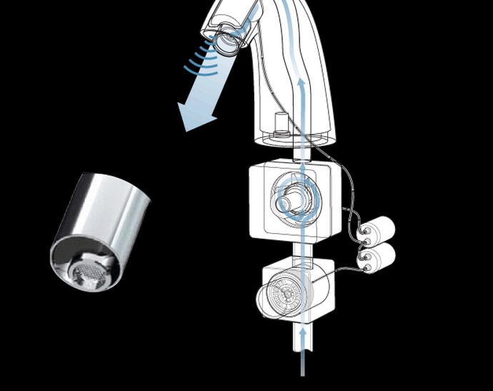 Công nghệ ecopower 1