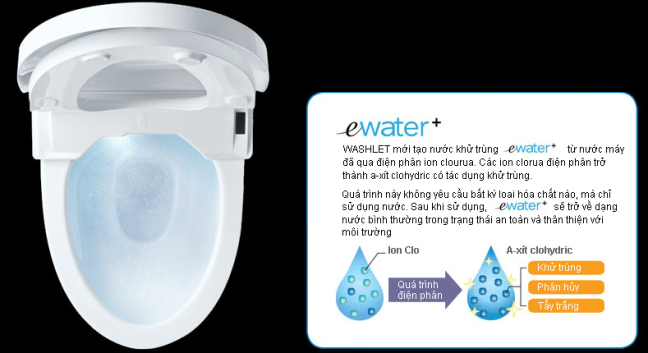 Cong nghe TOTO hien dai