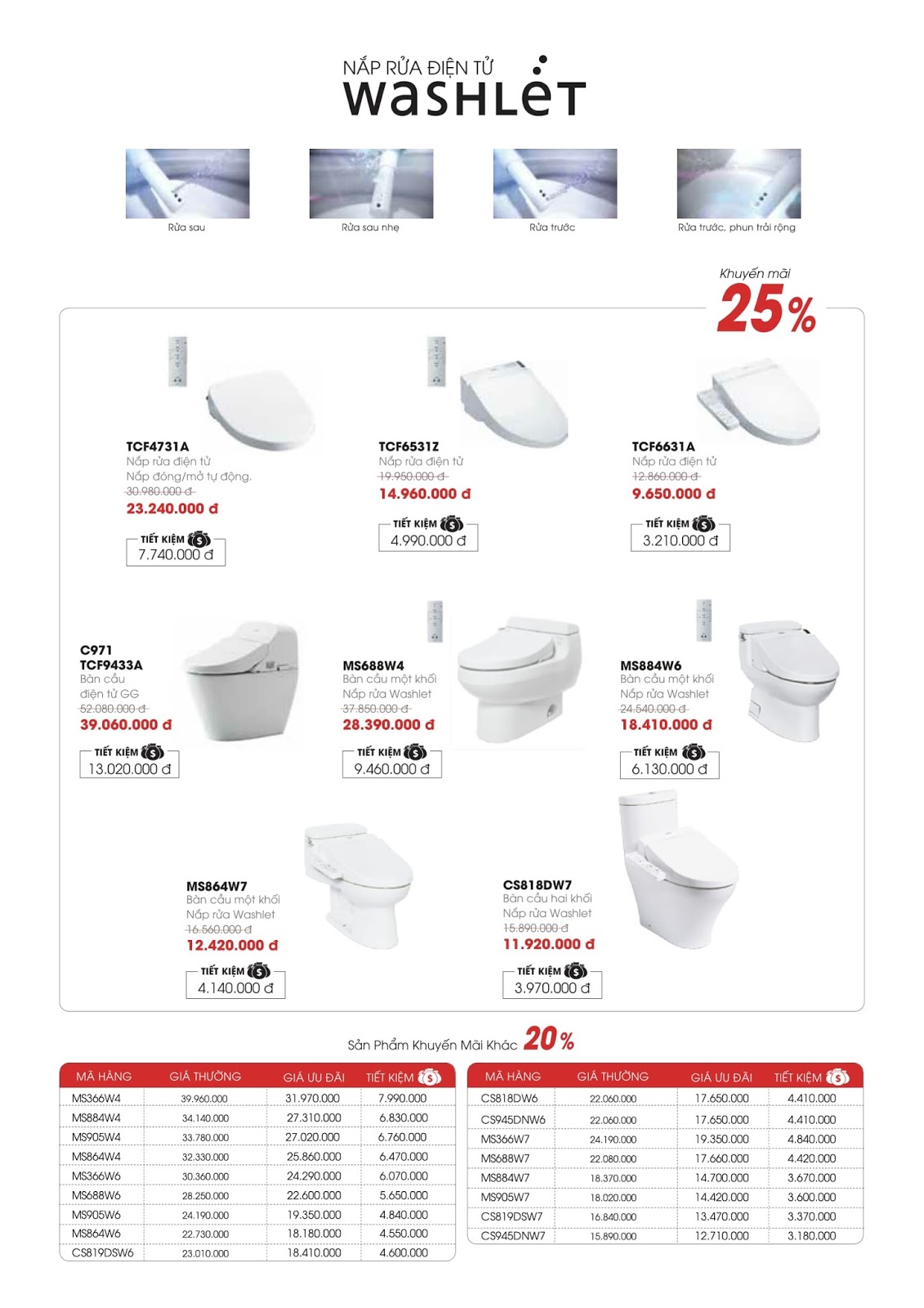 khuyến mại toto mua đông 2017