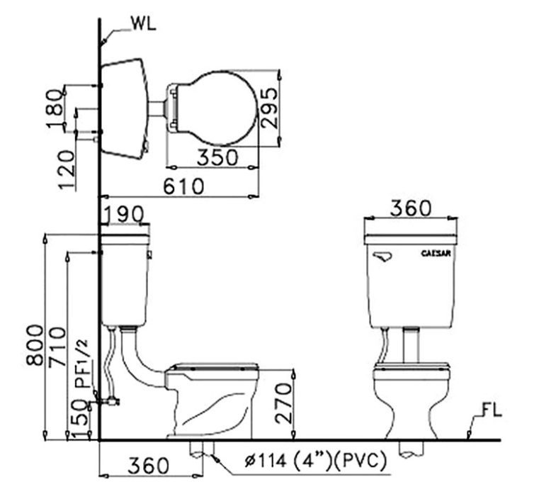 kich-thuoc-bon-cau-tre-em-pho-bien kich-thuoc-bon-cau-tre-em-pho-bien