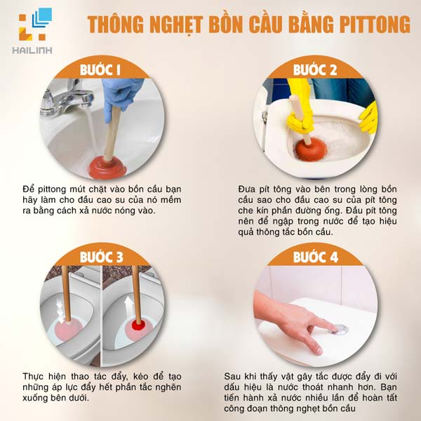 nguyen-nhan-bon-cau-bi-tac