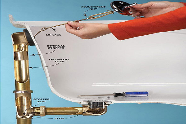 ong-dan-nuoc-bon-tam Ong dan nuoc bon tam