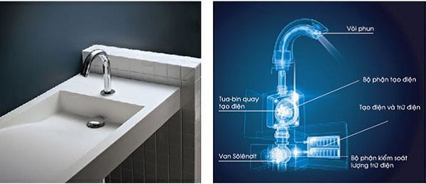 so-sanh-voi-cam-ung-toto-va-voi-nong-lanh-toto-thong-thuong so sánh vòi cảm ứng và vòi thông thường sen vòi toto